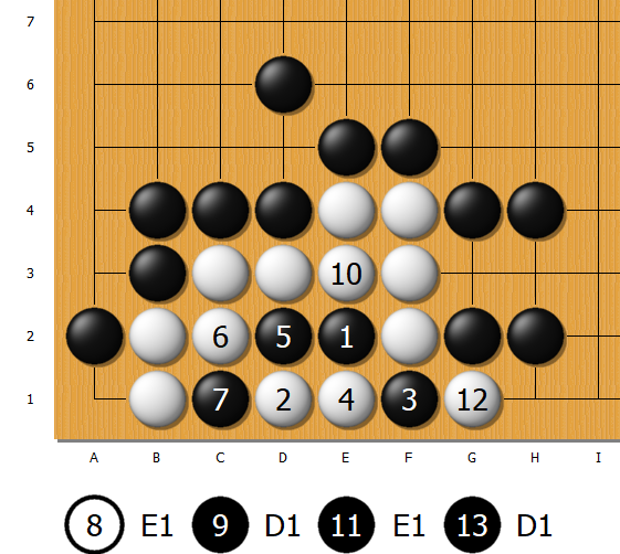 图二:黑1夹,白2顽强,至白6,似乎不行了,有接不归