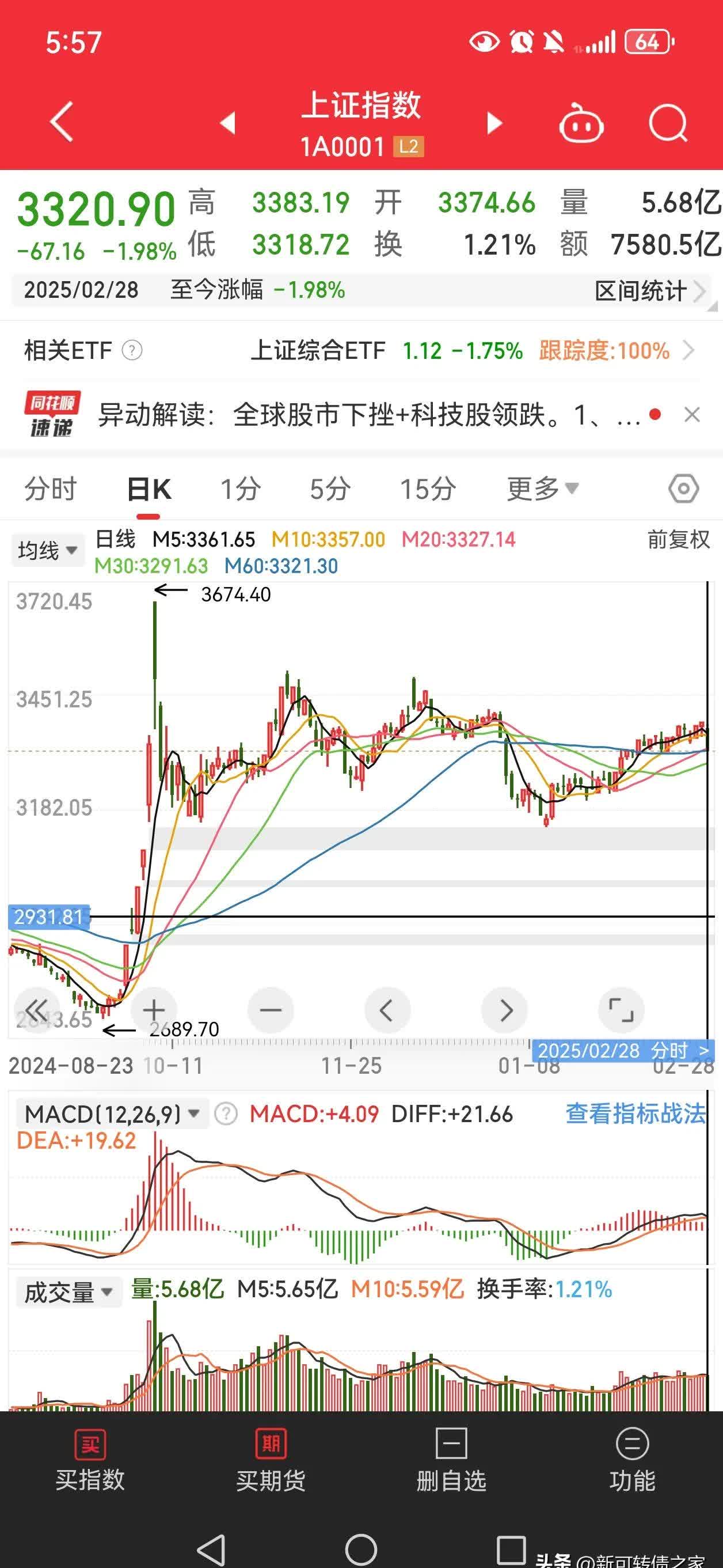 赛力斯：H股发售价为每股131.5港元 预计11月5日挂牌上市