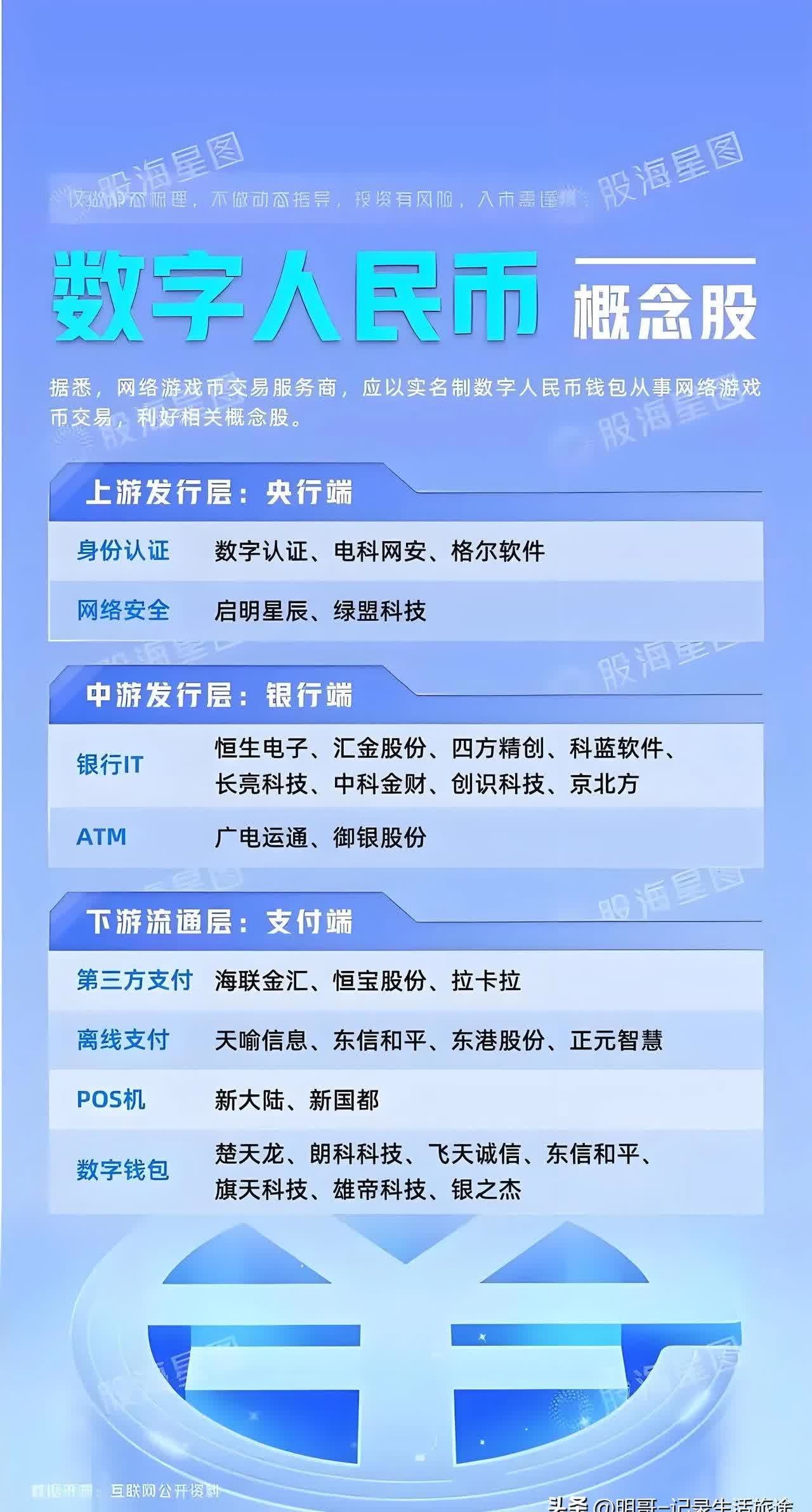 数字货币交易所排行榜，数字货币交易所排行榜2024最新消息