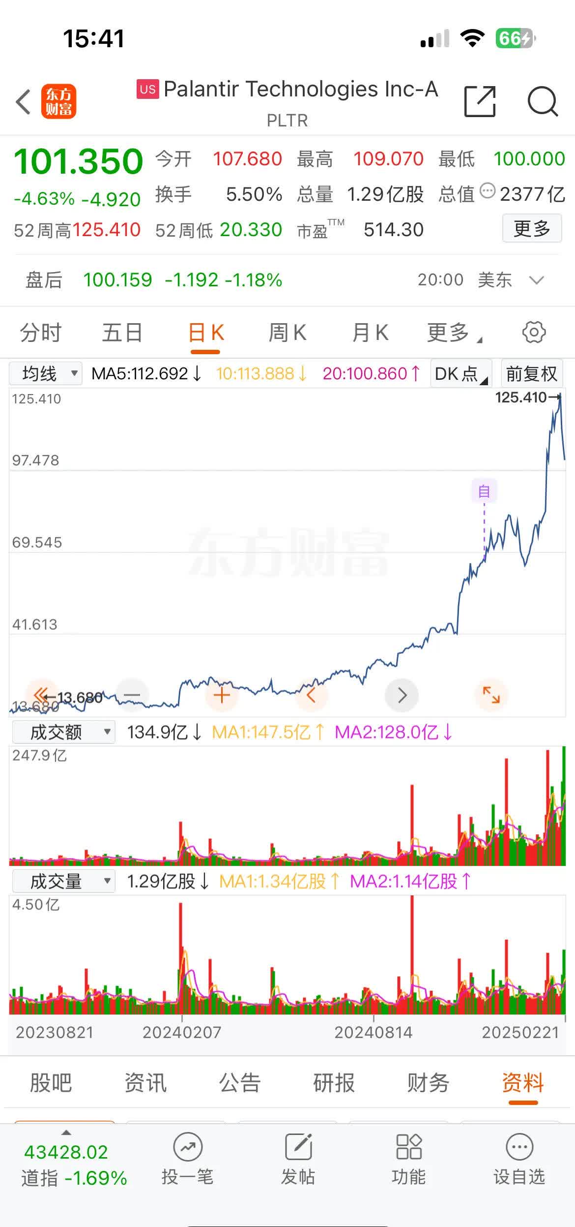 关于美股母婴股的信息 关于美股母婴股的信息（关于母婴的股票） 母婴