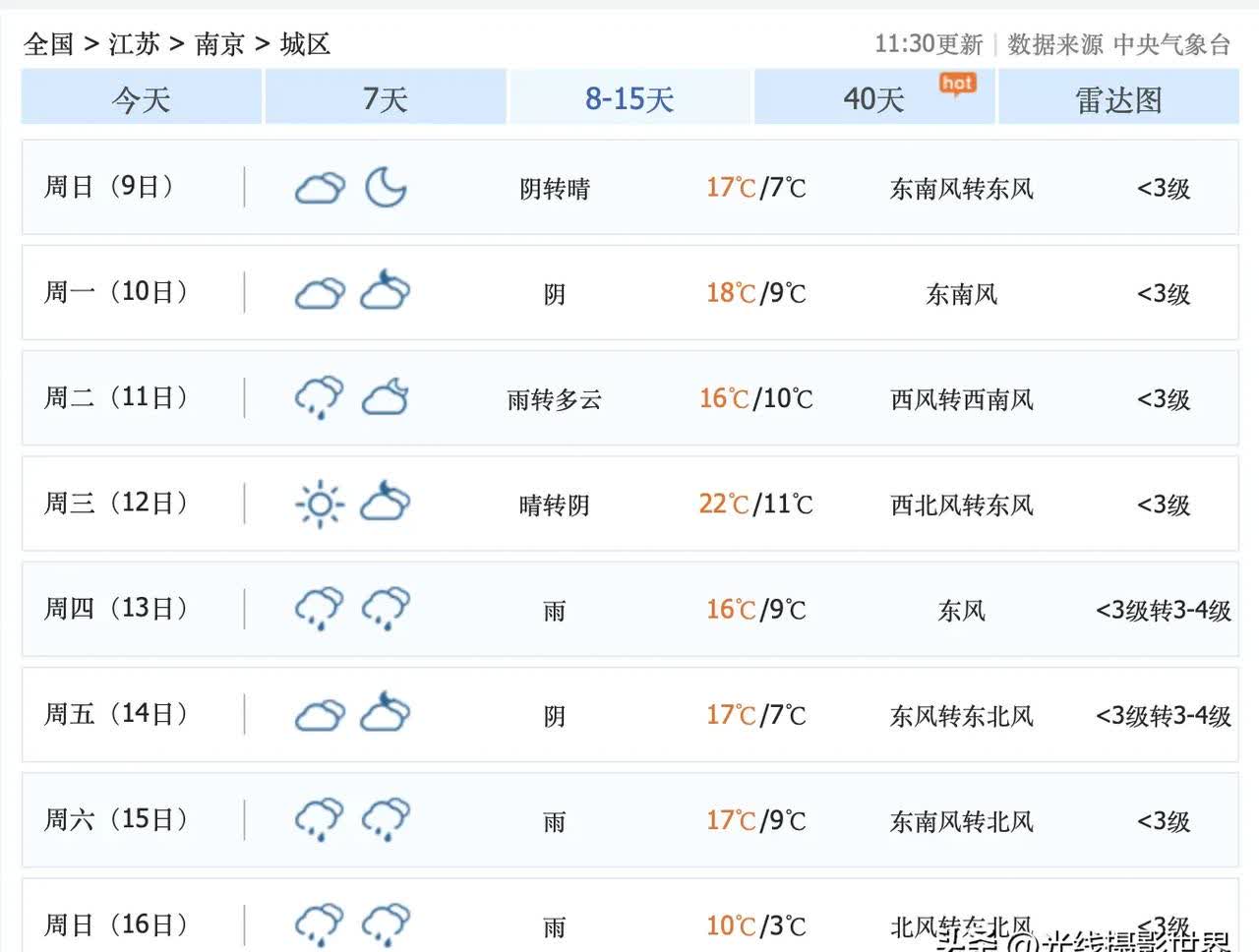 天气预报南京江宁
