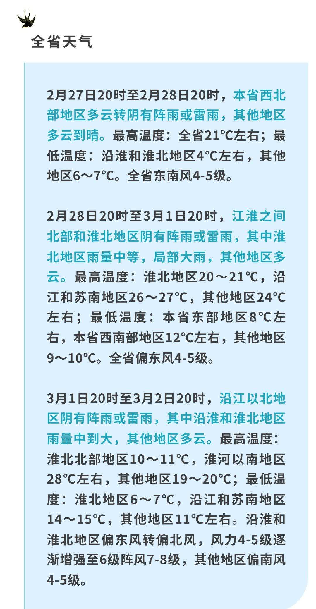 天气预报镇江