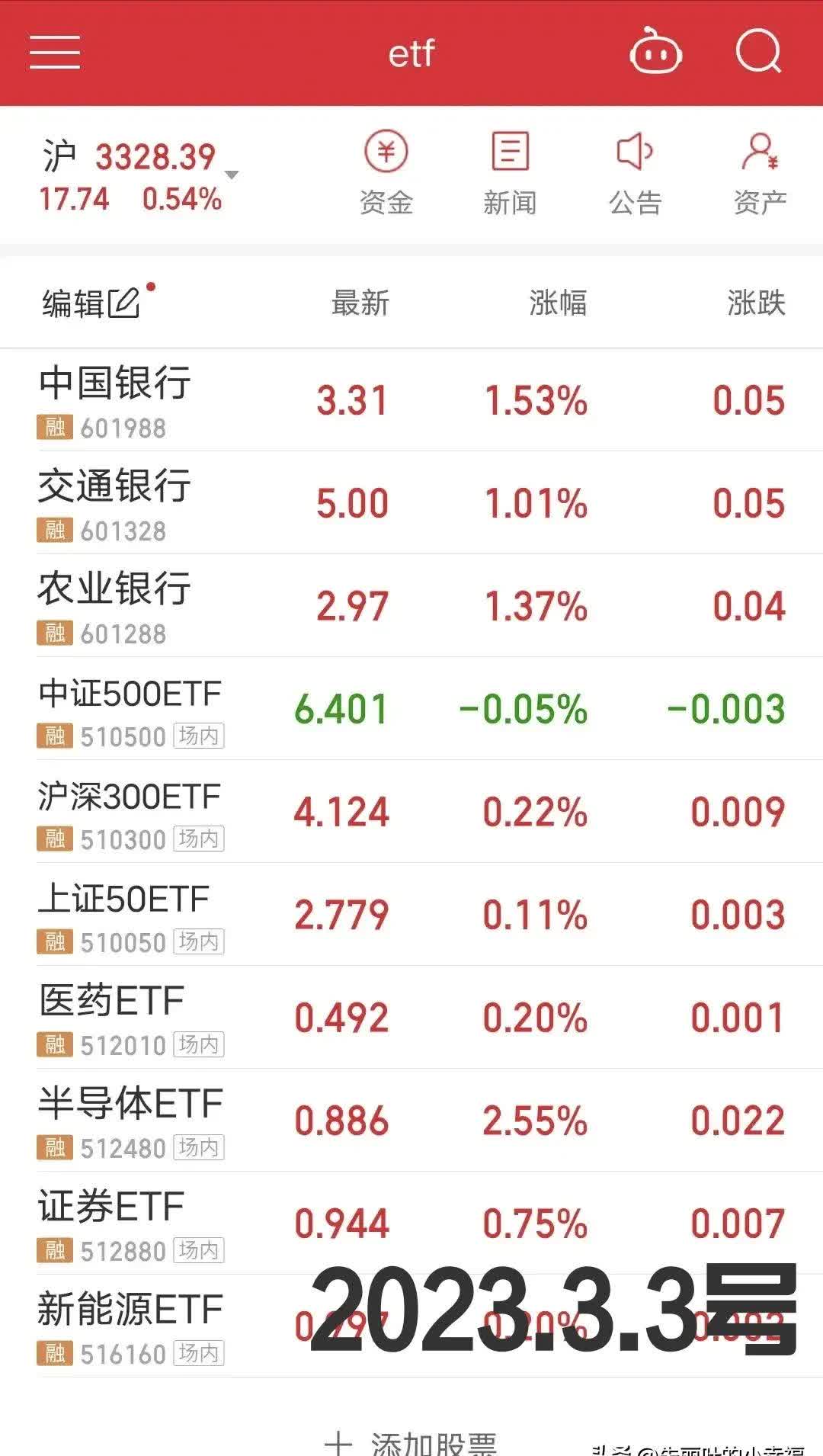 股市最新信息哪个网站(股市最新信息哪个网站可以看)