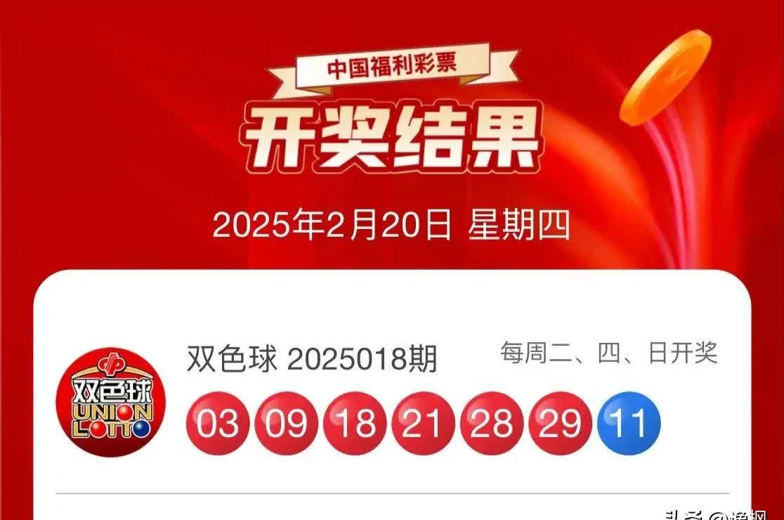 中国福利彩票 今晚双色球开奖结果: 红球:03.09.18.21.28