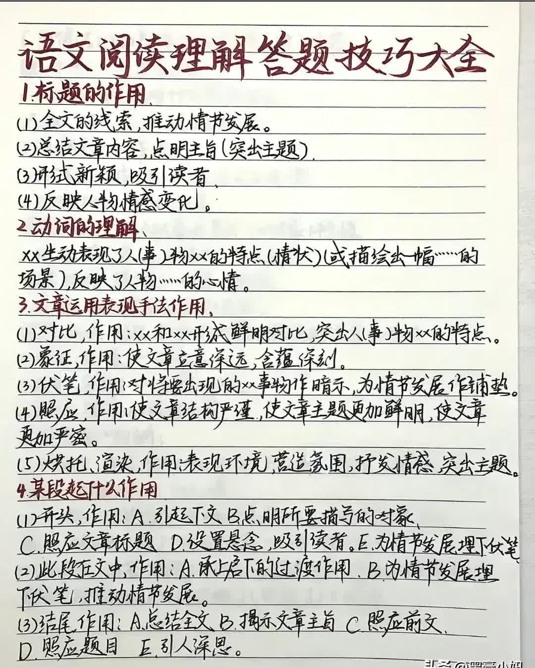 高三语文错题复盘！方法+案例，提升快的简单介绍