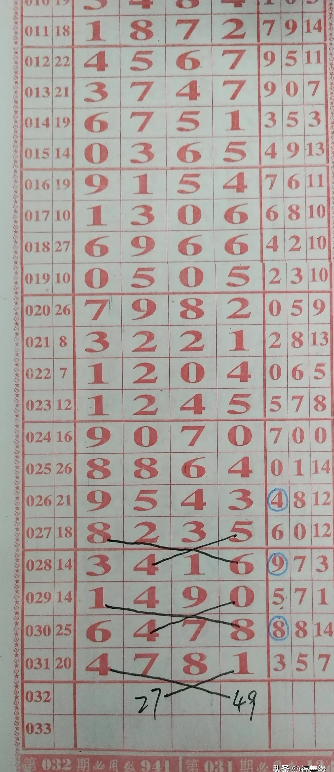 图规三 头百范围:689431/4