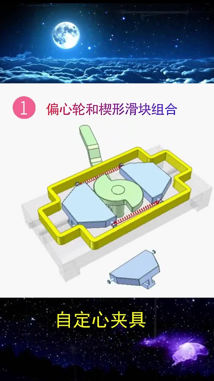 零件定心技巧,自动定心夹具助力精准定位