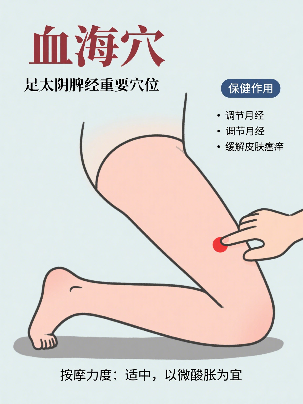 血海穴的准确位置图 血海穴,属于足太阴脾经的重要穴位,对人体健康有