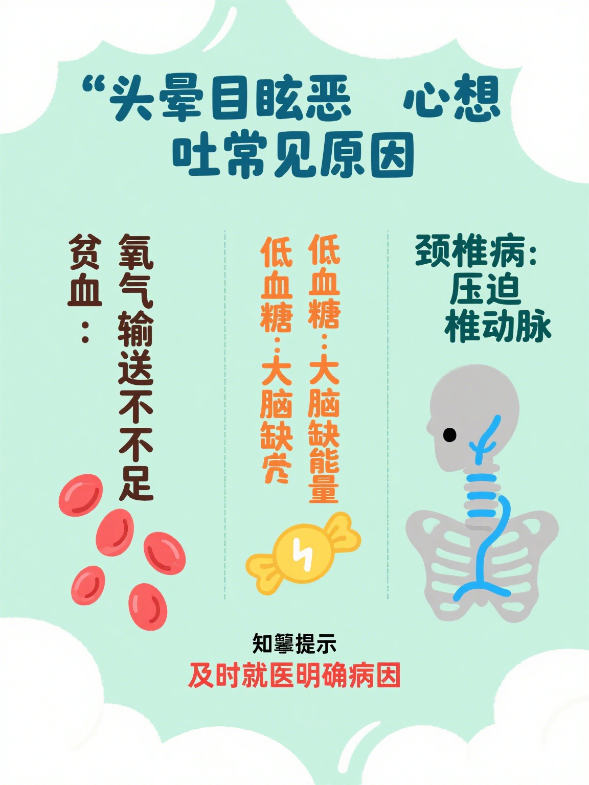 头晕为什么会吐 头晕为什么会吐