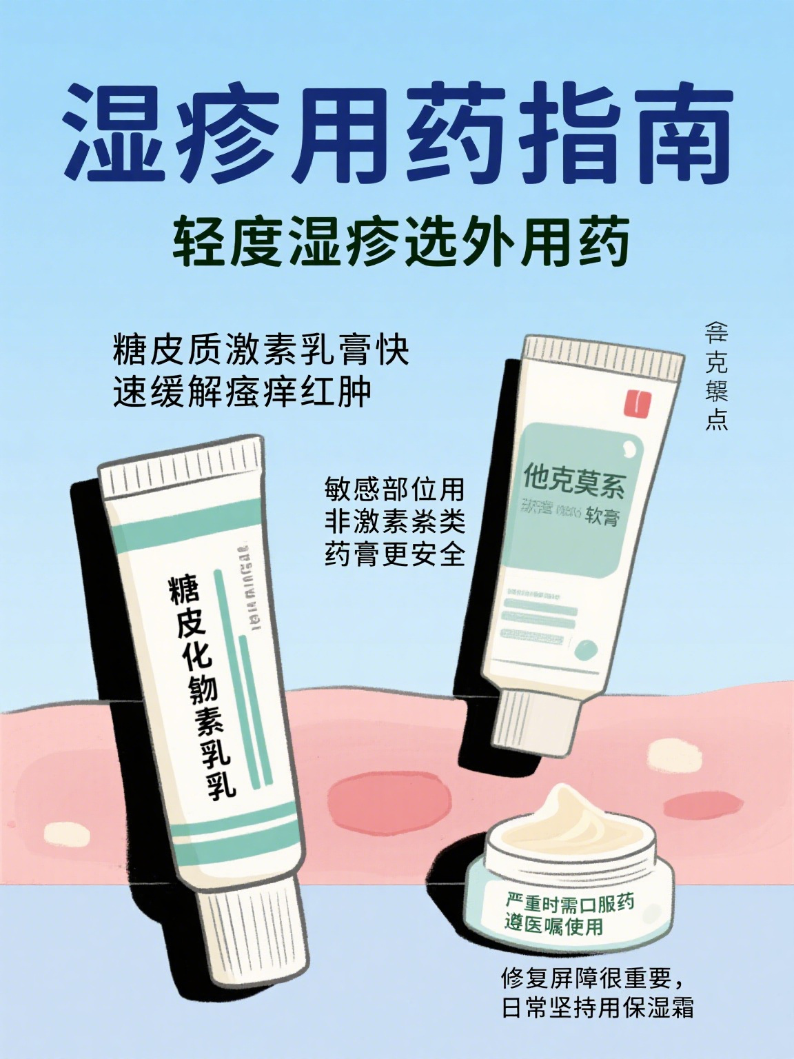 治疗湿疹最好的药是什么药 湿疹是一种常见的炎症性皮肤病,与过敏
