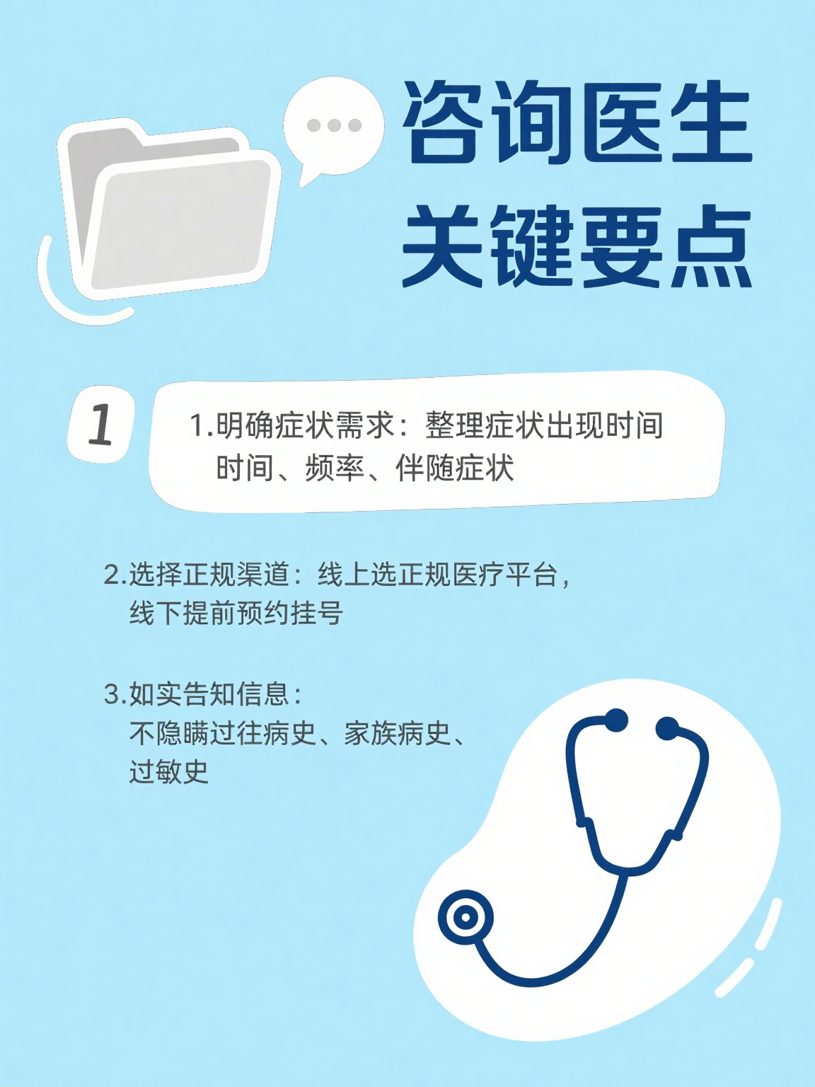包含北京中医院代诊挂号服务用药安全重点叮嘱，规避风险的词条