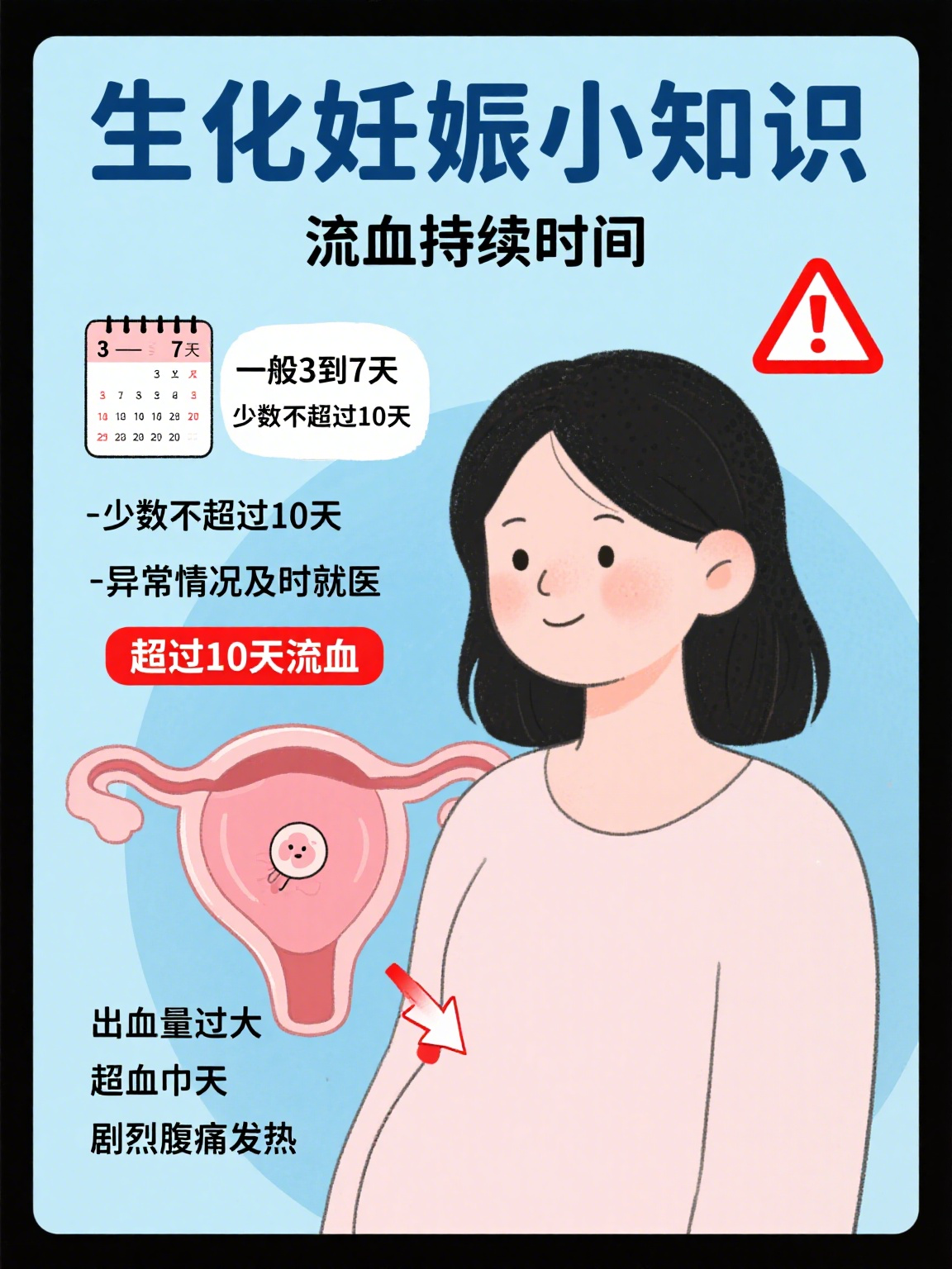 生化妊娠也要超度-生化妊娠也是不来月经么