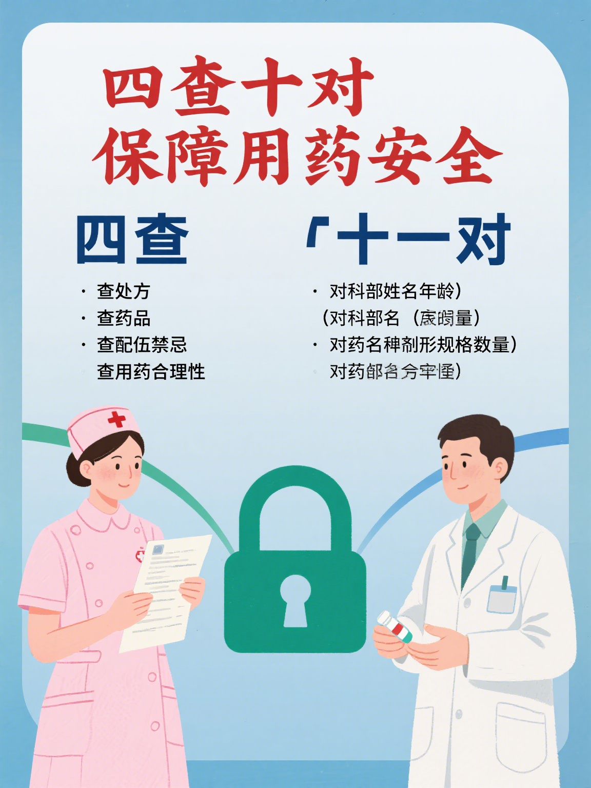 中日友好医院代诊服务，陪诊挂号用药时间、剂量定时提醒，服药更安全的简单介绍