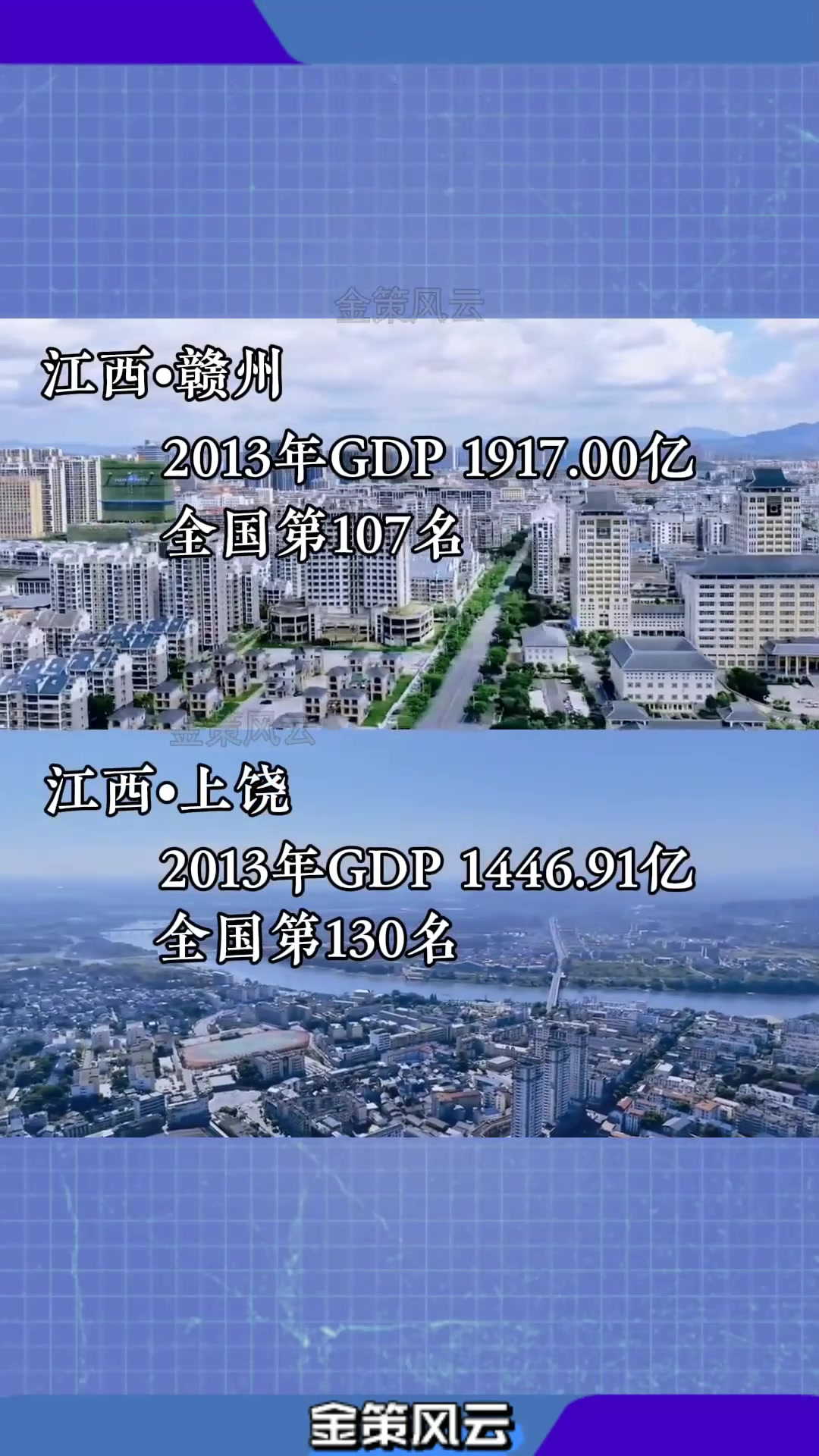 赣州城乡 差距何以 持续相关图片2