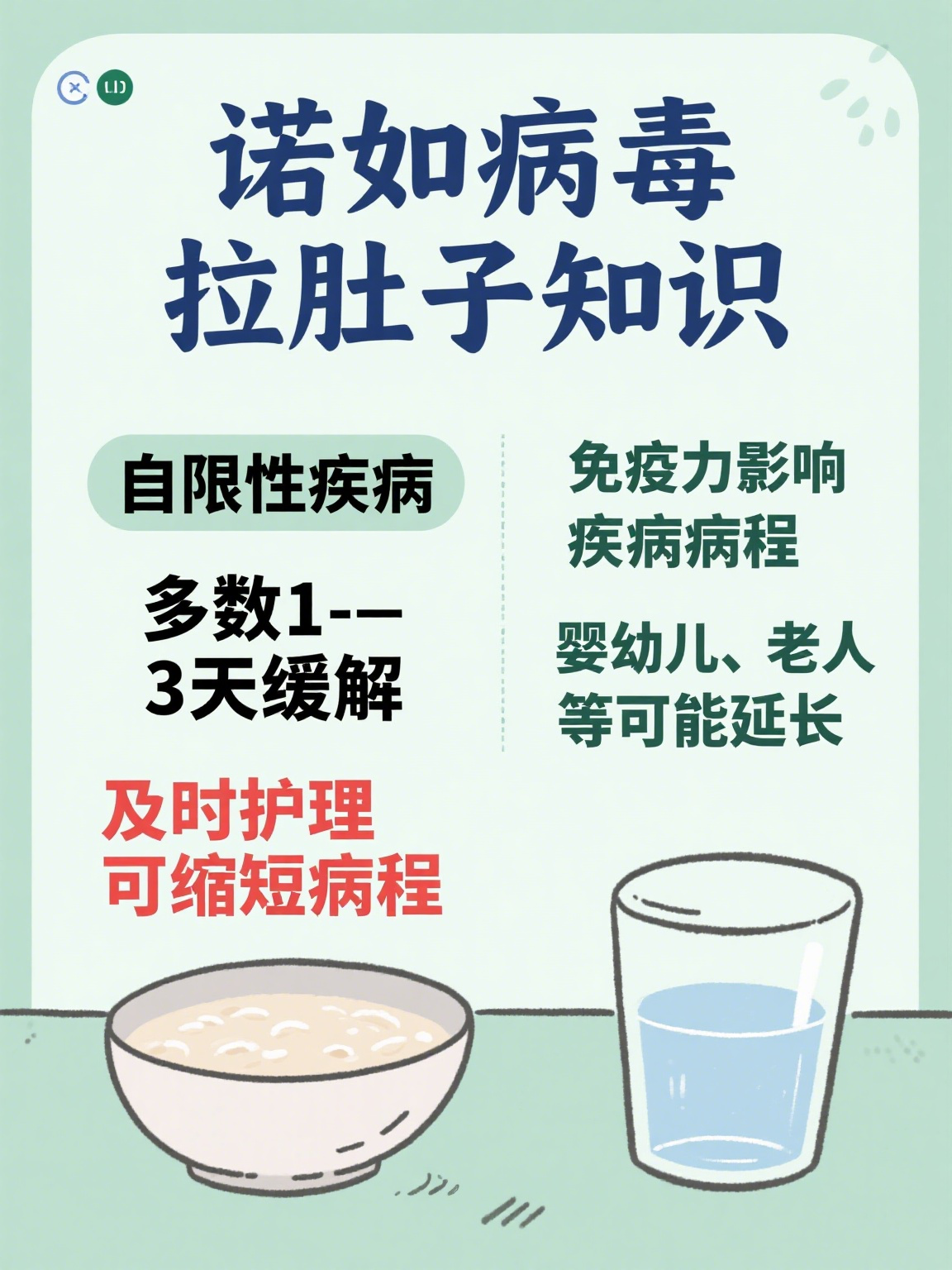  诺如病毒什么意思(诺如病毒为什么叫诺如)