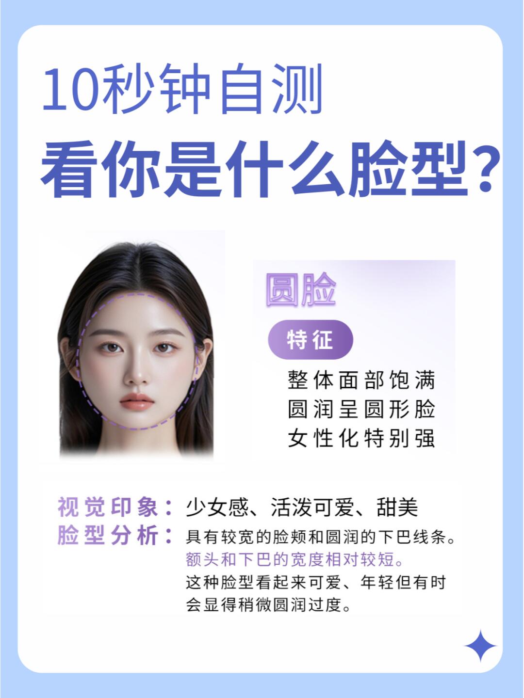 如何看看脸换发型