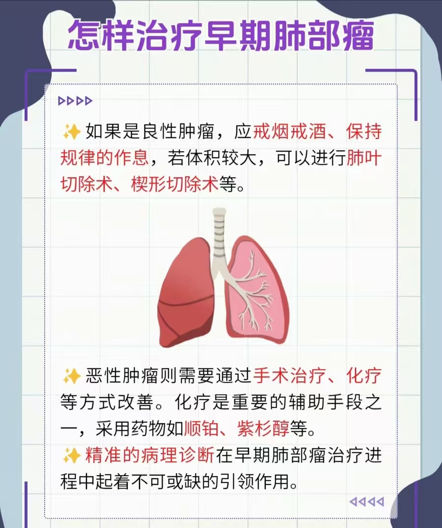 包含北京妇产医院代诊挂号服务复杂病情综合分析，治疗方向更明确的词条