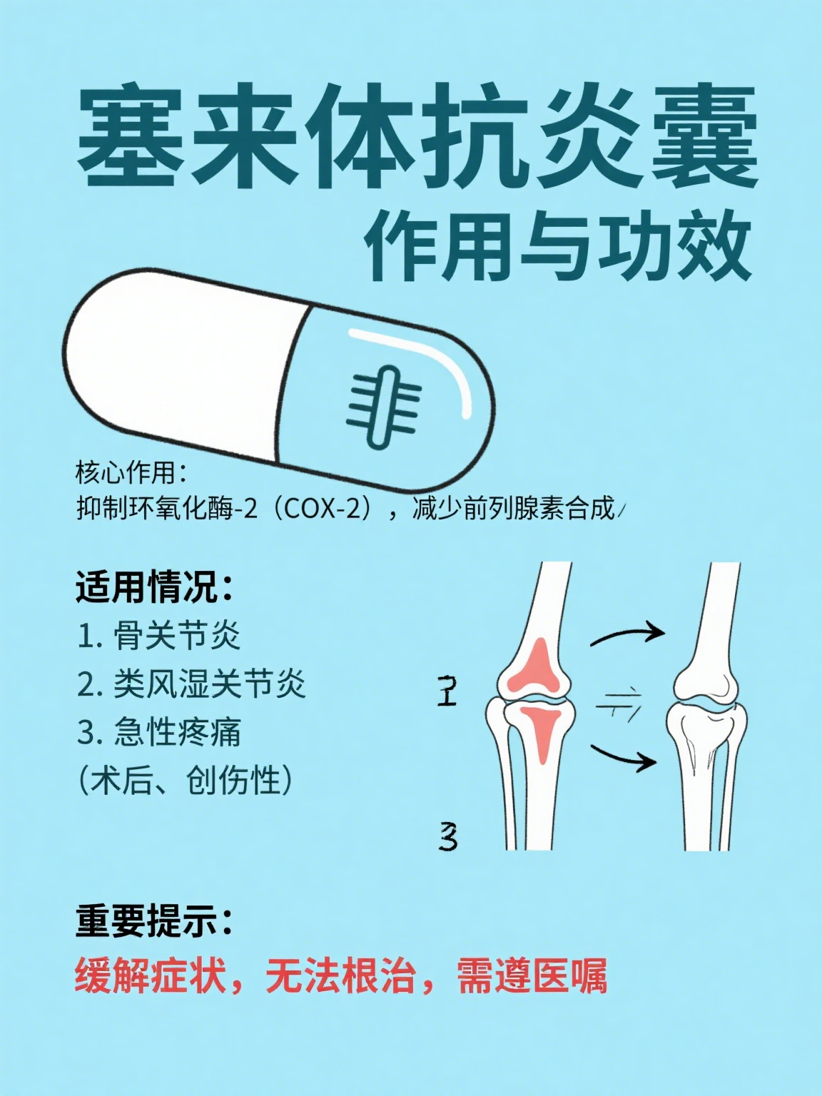 疫情是什么药物引起的原因呢(疫情是什么意思)
