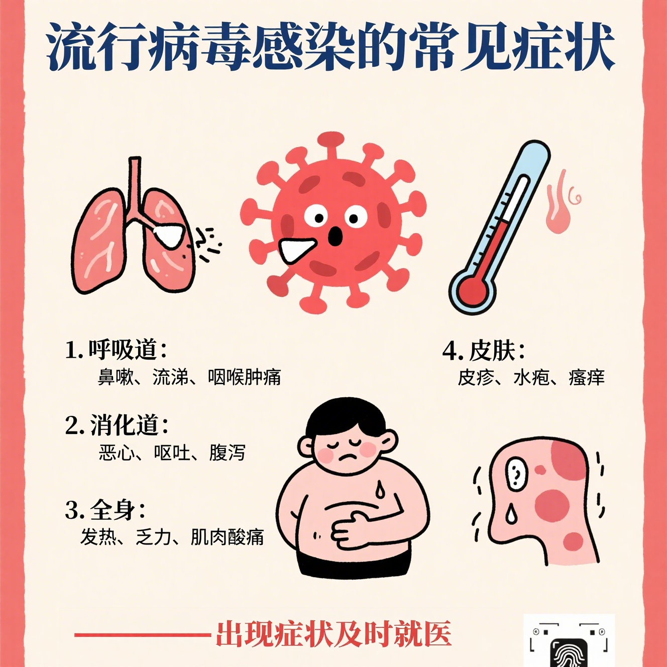  疫情是属于什么病毒类型(疫情属于病毒吗)