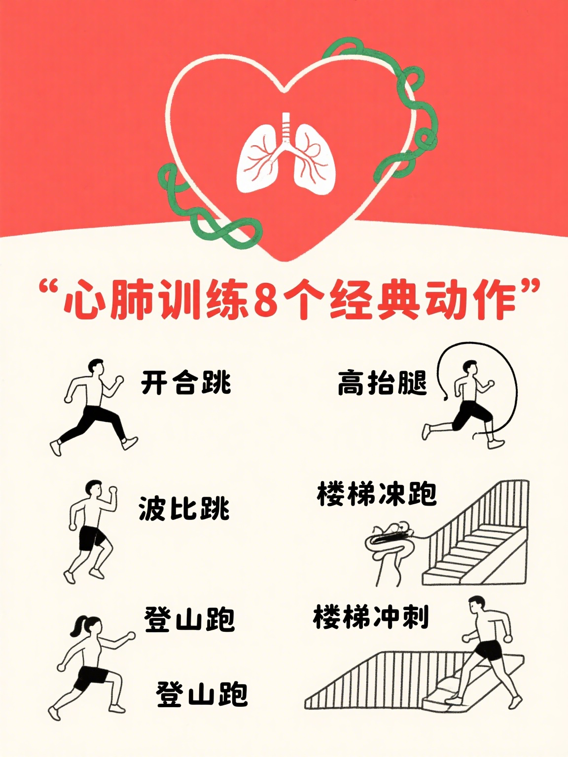 心肺训练8个经典动作 心肺训练是提升体能,增强心肺功能的关键,这8个