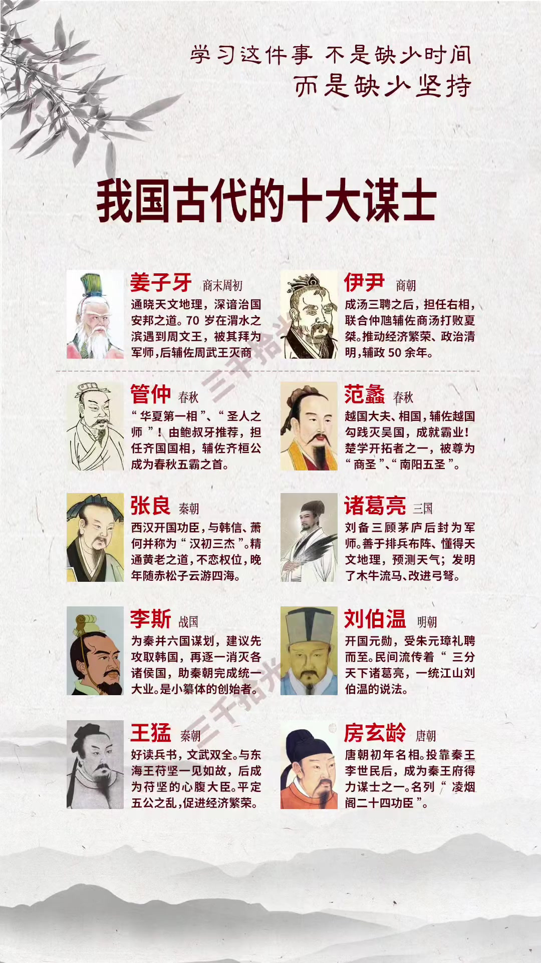 中国古代预言家排名