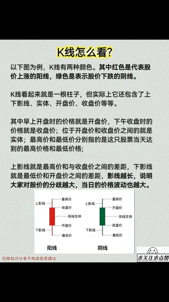 股市入门常识 - 股市入门常识书籍有哪些