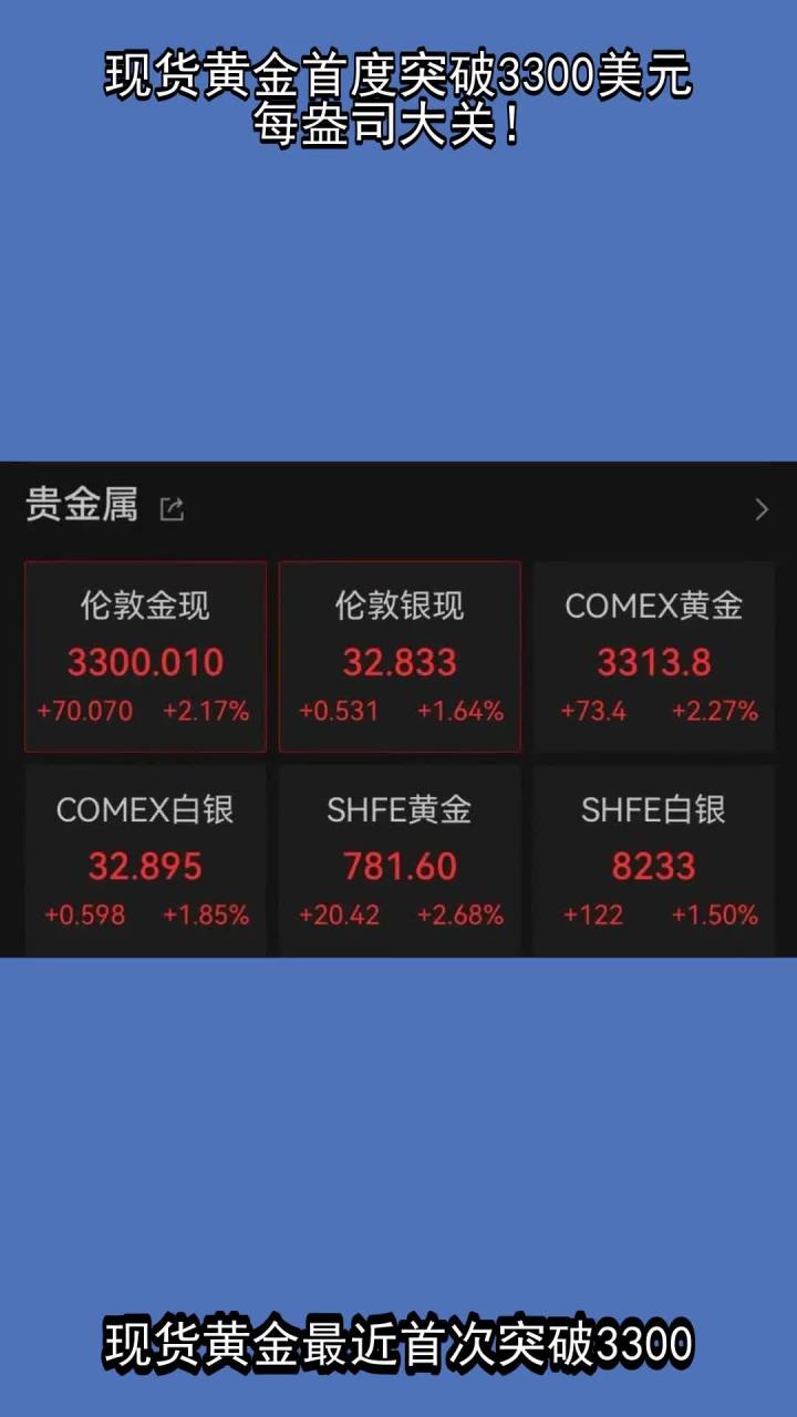 今日头条极速版金币兑换现金比例成33000:1的简单介绍