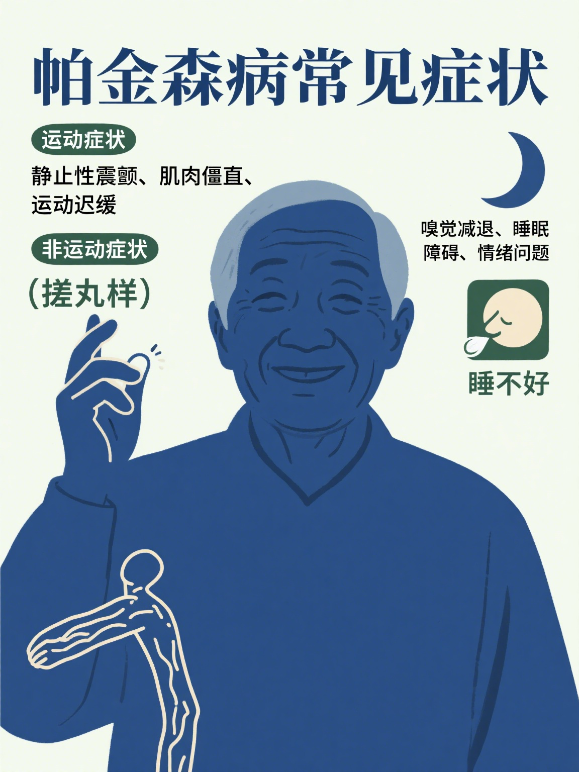 静止性震颤常为首发症状,患者肢体在静止时会出现不
