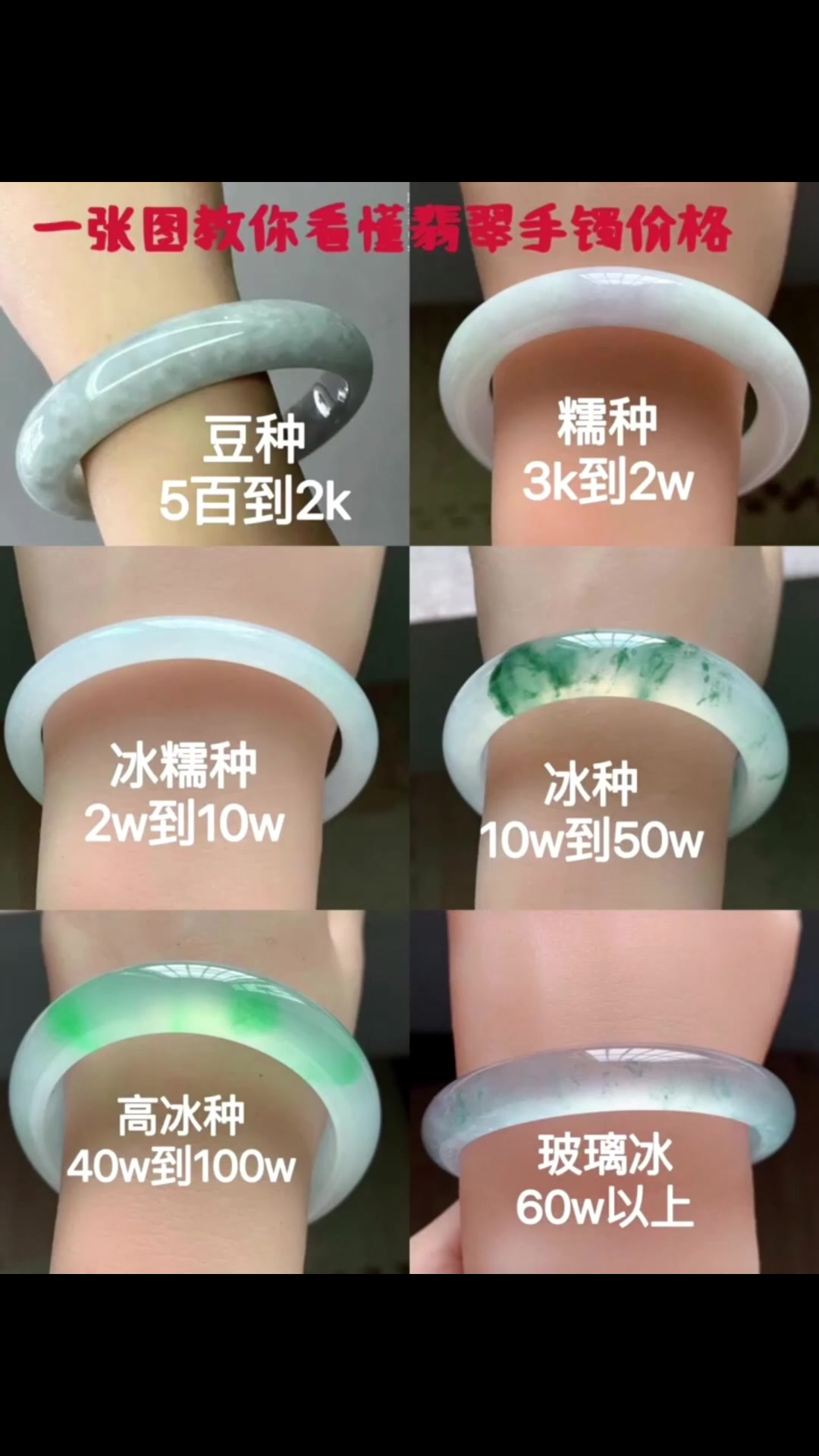 翡翠手镯店铺排行
