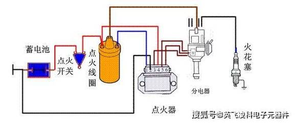 三线点火线圈信号线电压多少伏_三线点火线圈信号线_点火三线线圈信号线接线图