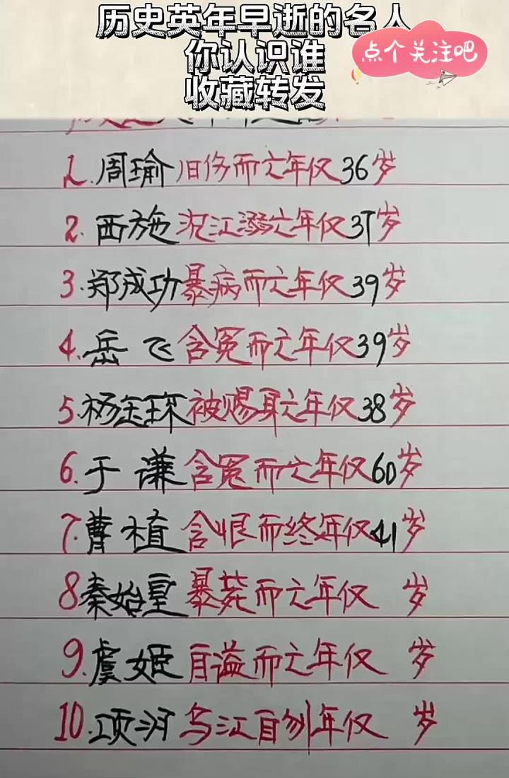 历史英年早逝的名人,你认识谁,收藏转发!