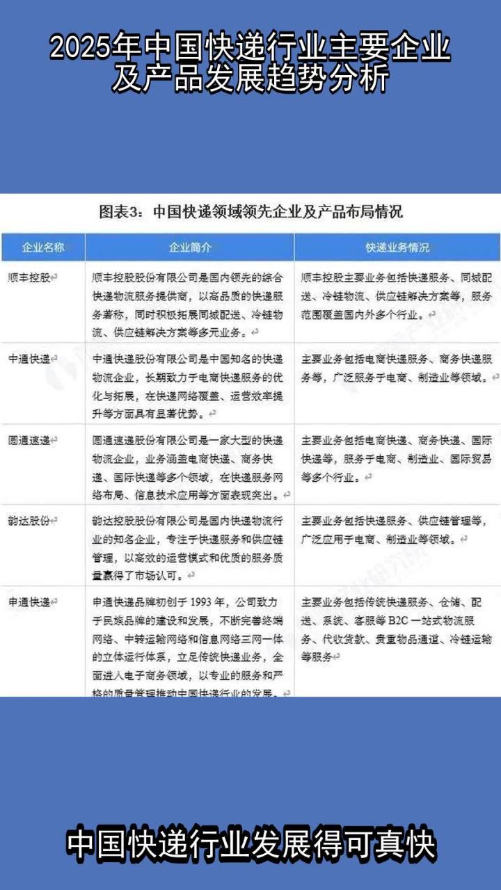 市场规模稳步增长 运输网络不断完善——透视9月份我国快递业发展