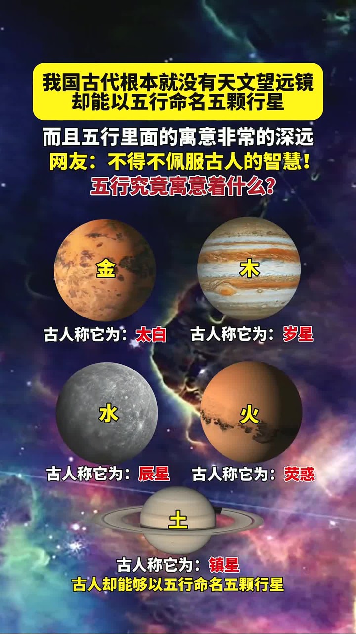 古人如何在无望远镜时以五行命名五大行星及其深远含义揭秘