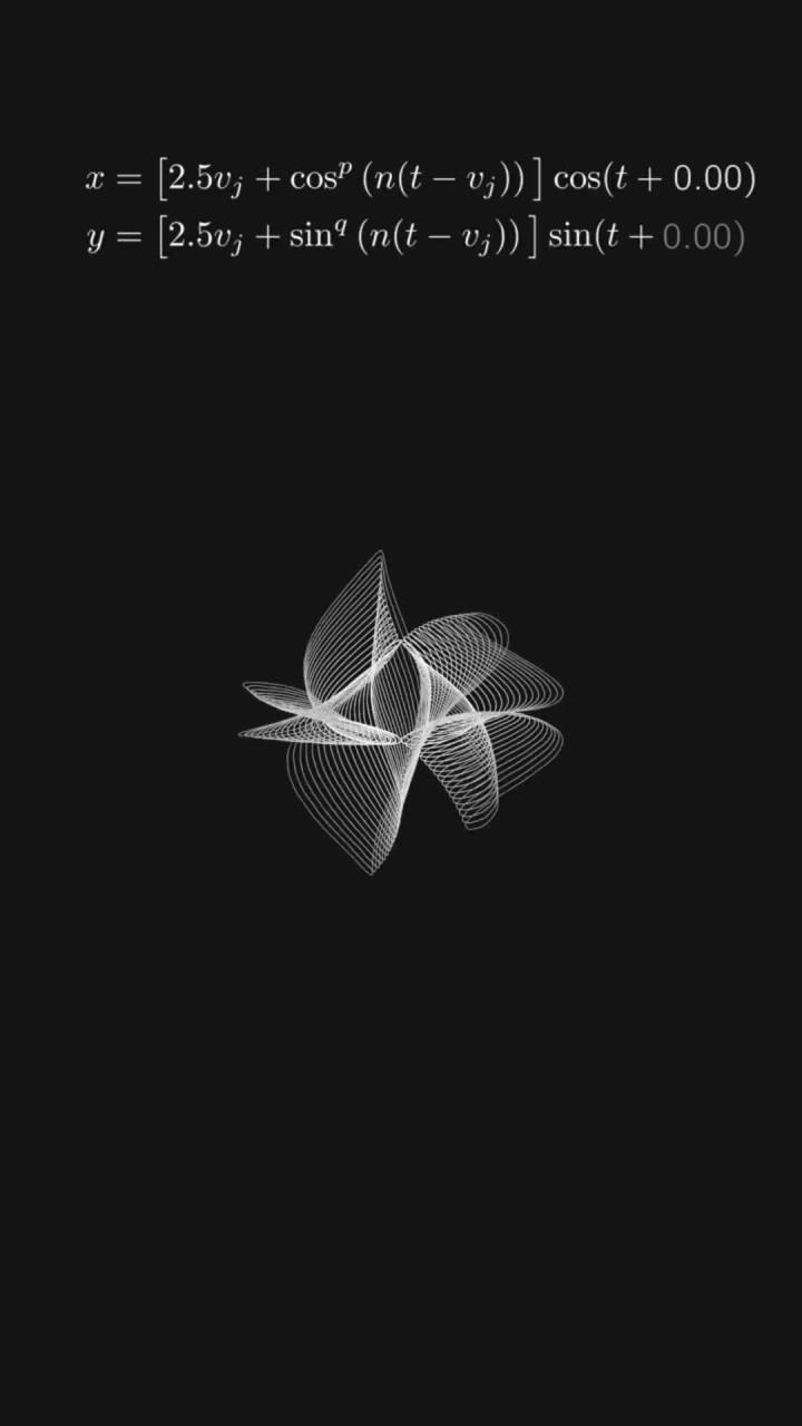 学霸不会告诉你的知识:数学函数绘制的美丽花朵