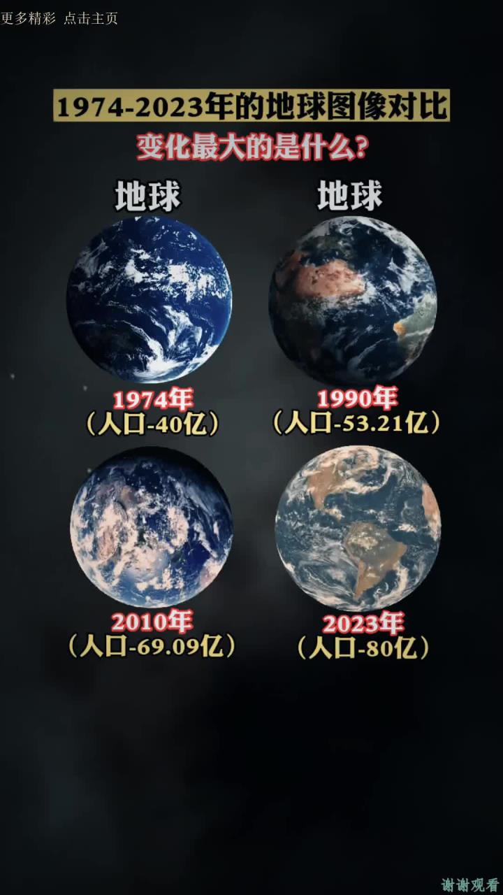 1974年至2023年的地球图像对比,变化最大的是什么?