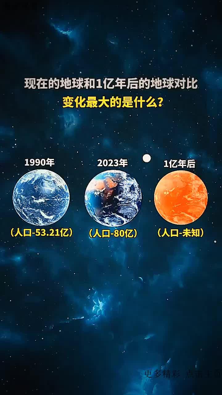 现在的地球和1亿年后的地球对比,变化最大的是什么?