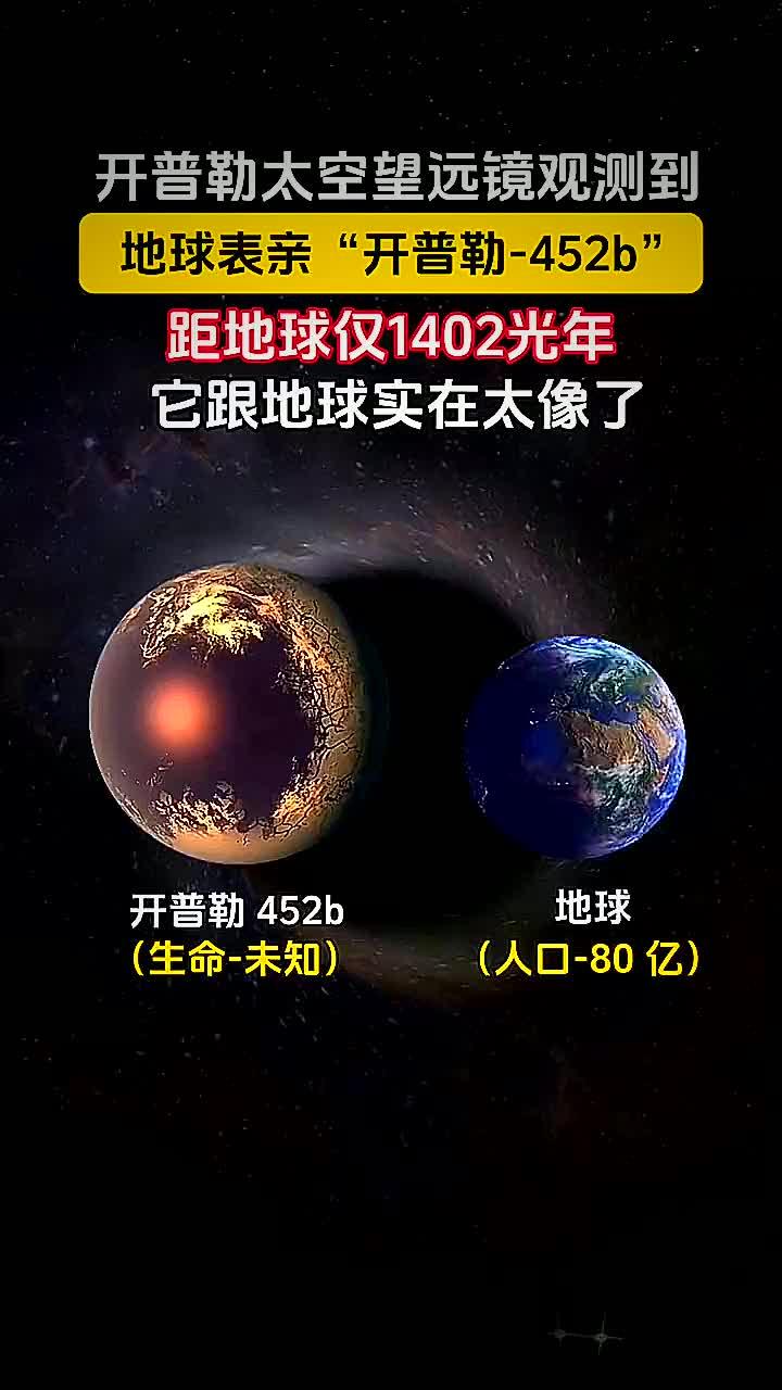开普勒太空望远镜观测到,地球表亲"开普勒
