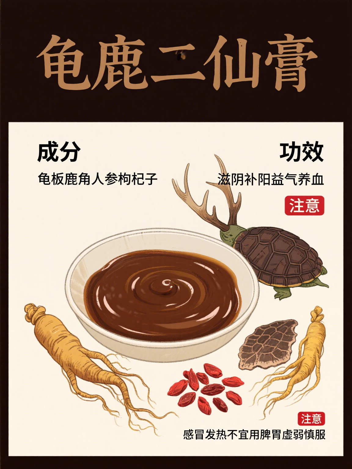 龟鹿二仙膏,光听名字就透着一股古方的韵味,它可是传统