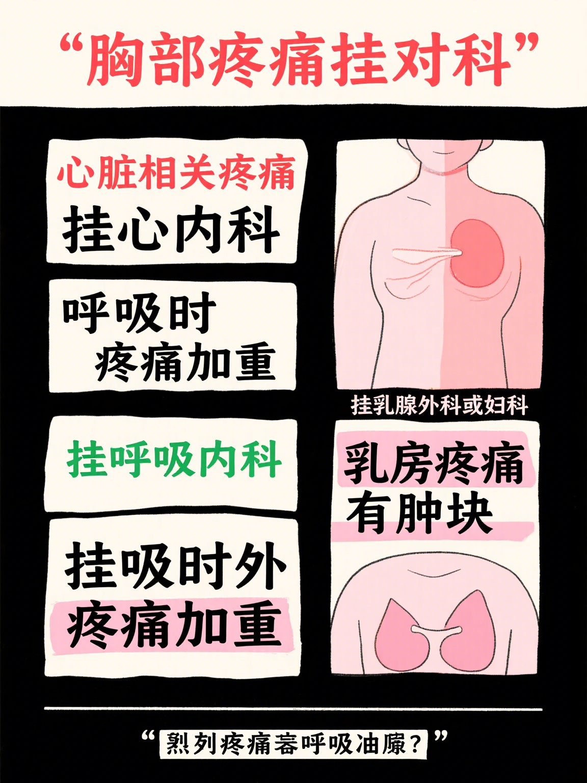 中日友好医院预约检查陪诊挂号多科室就诊高效安排，省时又省力的简单介绍