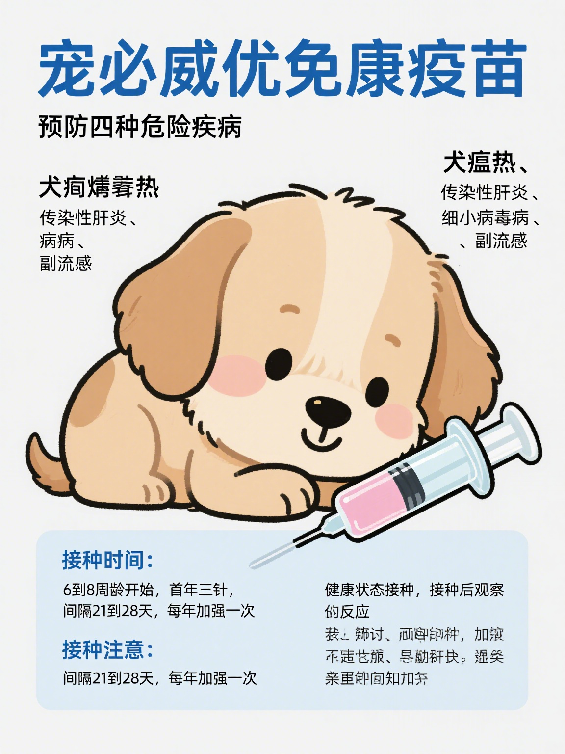 宠必威优免康,全称为犬瘟热,传染性肝炎,细小病毒病,副流感四联活疫苗