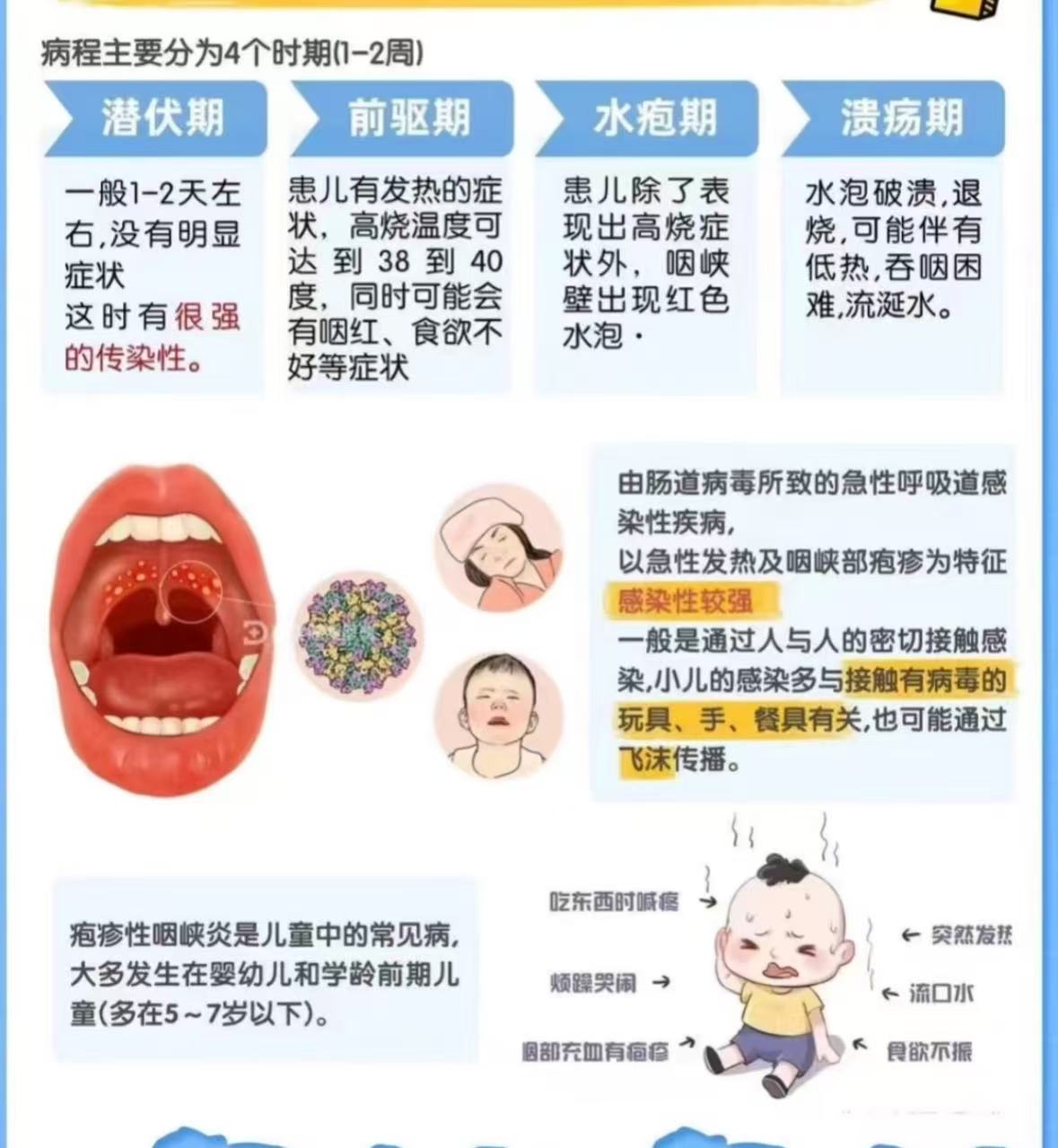 儿童咽峡炎的三个阶段