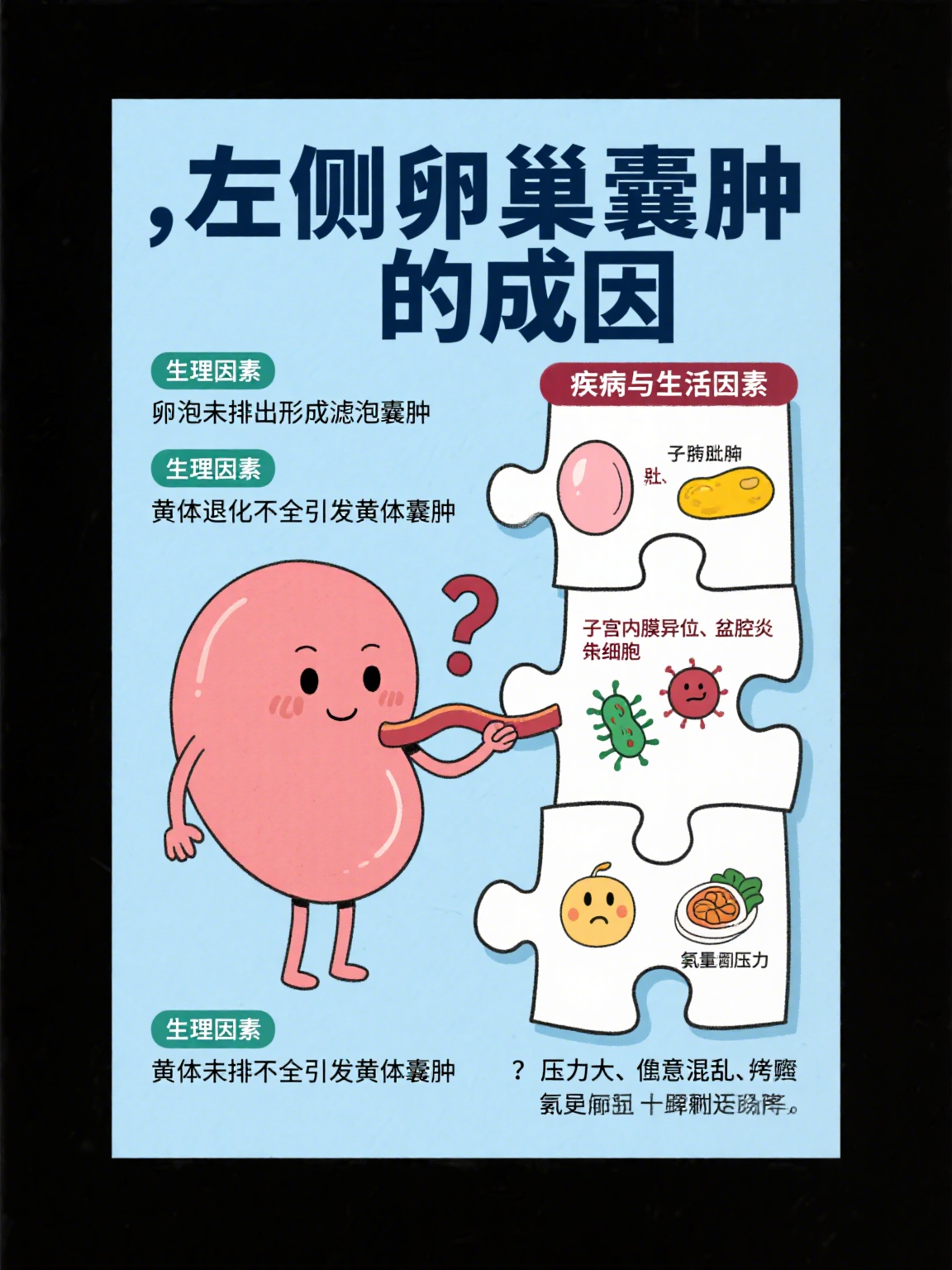 左侧卵巢囊肿是什么原因引起的 左侧卵巢囊肿的成因较为复杂,如同一个