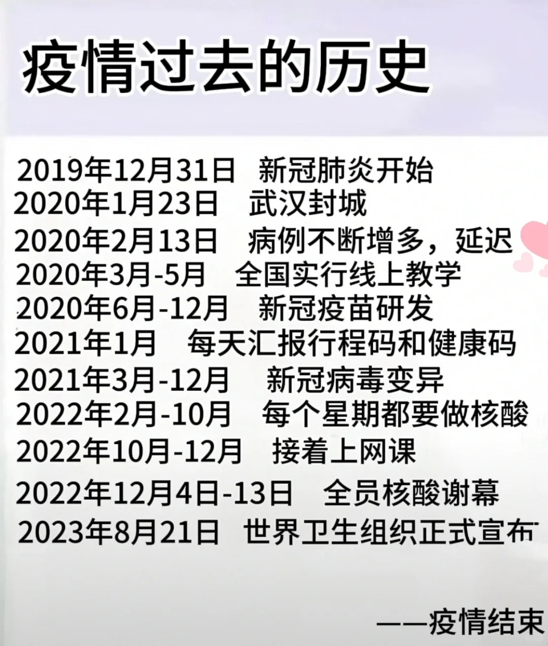  新型冠状病毒在2018年就被发现了是谣言吗(冠状病毒怎么来的)