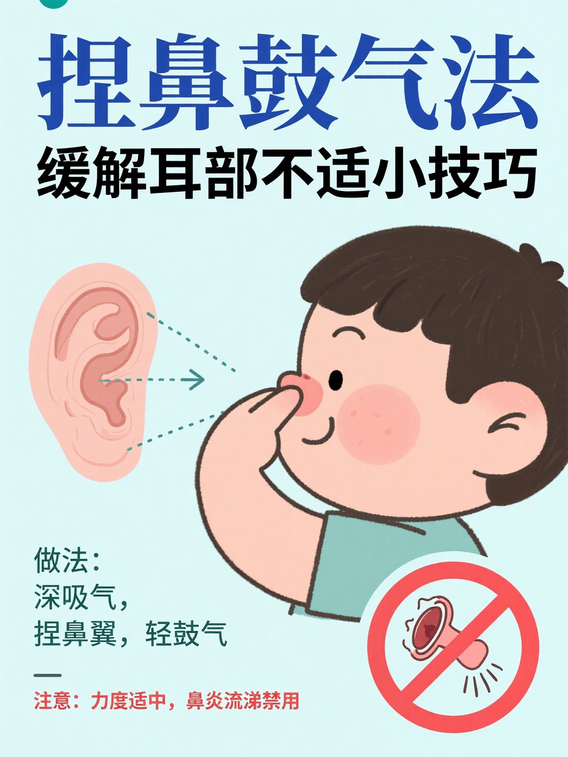 比如坐飞机起降时,潜水后,或者感冒鼻塞导致耳朵发闷时,都能派上用场