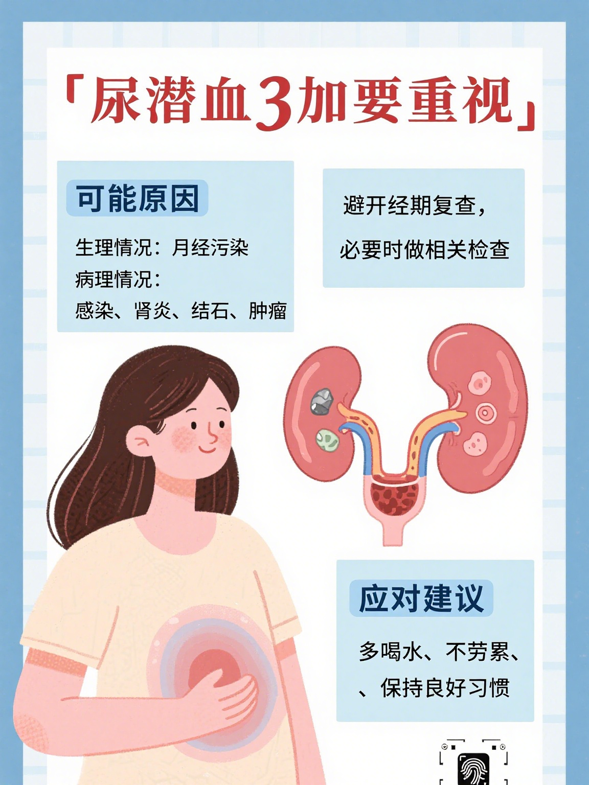 人为什么会得尿毒症