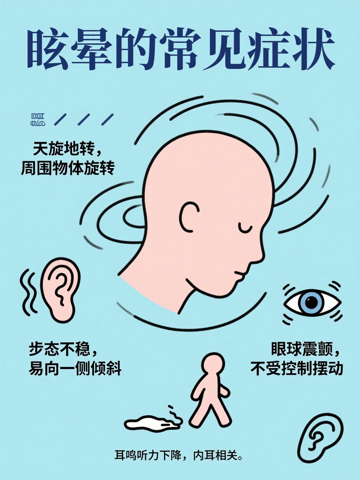 眩晕的症状有哪些 眩晕发作时,最典型的感受是天旋地转,仿佛周围的