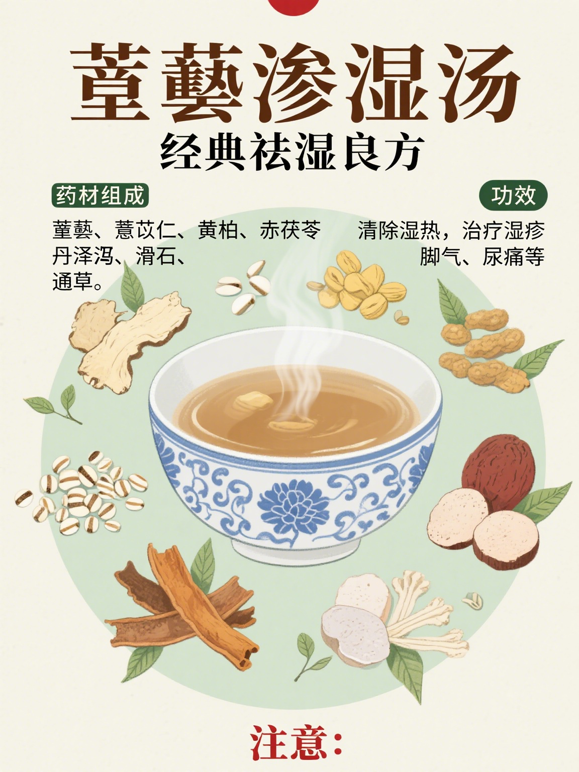 萆薢渗湿汤 萆薢渗湿汤是中医里一款经典的祛湿良方,由萆薢,薏苡仁