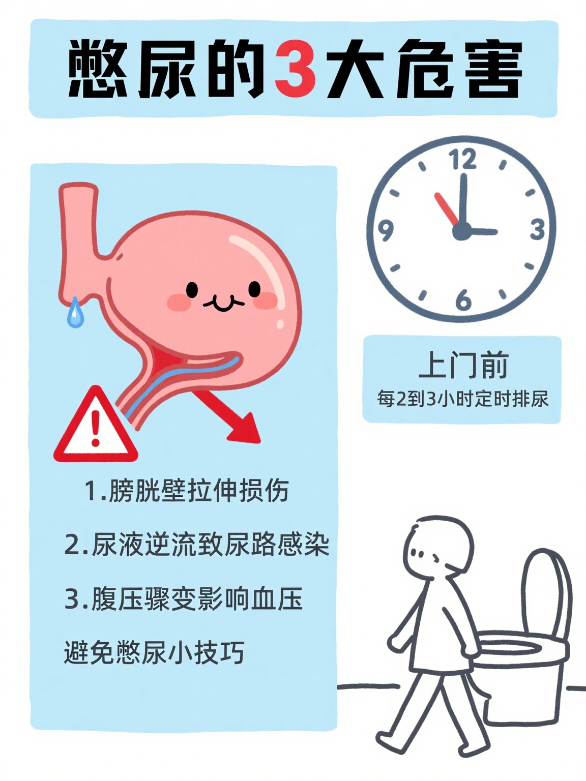 从生理机制来勘锬虬螂准拚 排尿的过程憋尿经历