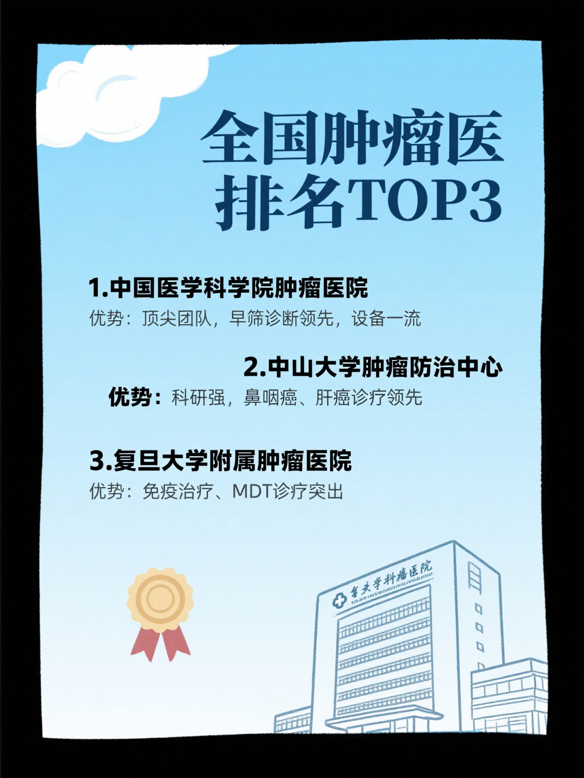 包含中国医学科学院肿瘤医院、协助就诊号贩子一个电话帮您解决所有疑虑的词条 包含中国医学科学院肿瘤医院、协助就诊号贩子一个电话帮您解决所有疑虑的词条