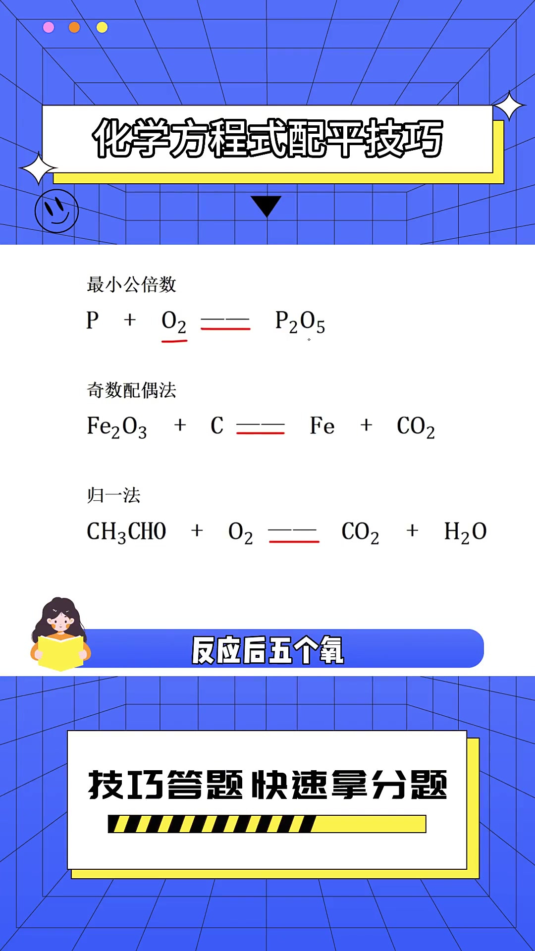 初中化学方程式大全（带配平技巧）
